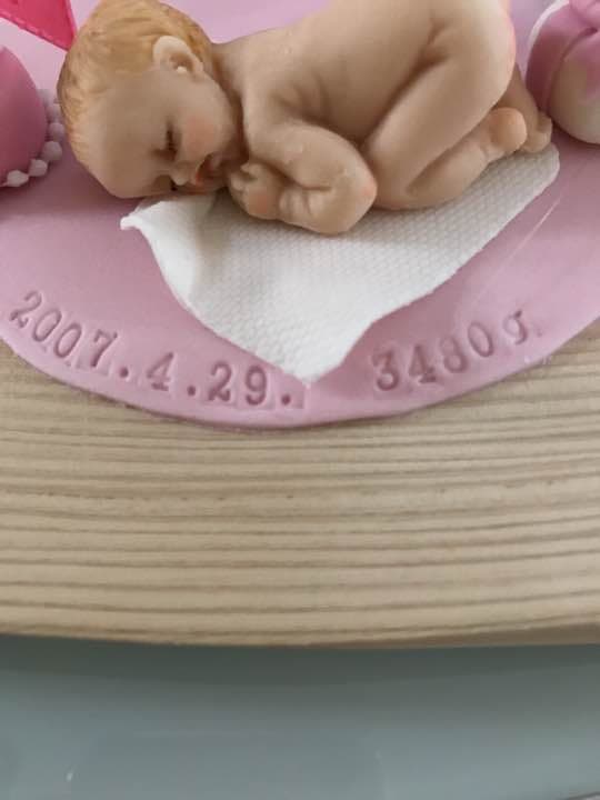 赤ちゃんシリーズ 第2弾 誕生記念