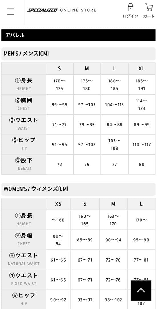 SPECIALIZED 半袖サイクルジャージ prime collection