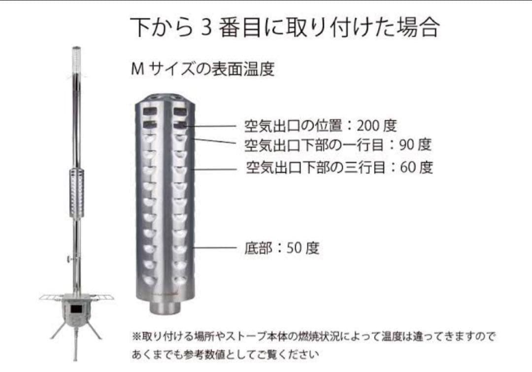 美品 WINNERWELL製 薪ストーブ 二重煙突 M 63mm