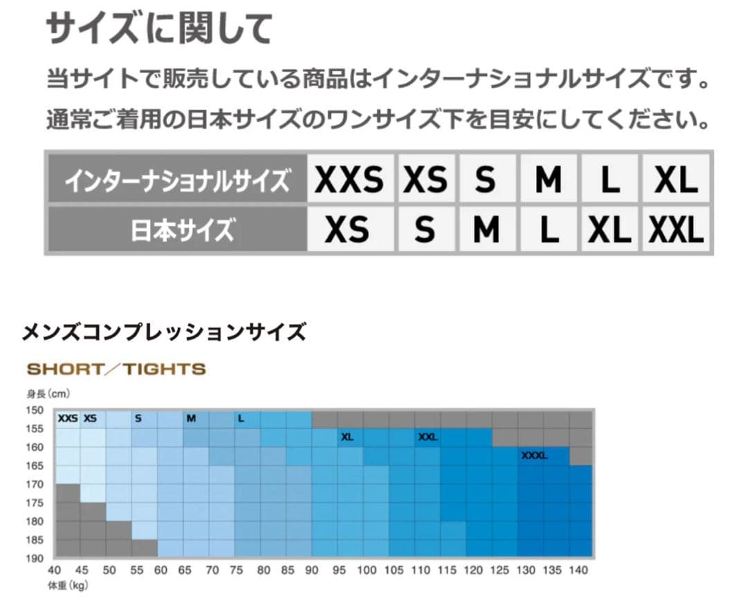 2XU ロングタイツ MCSランコンプレッションタイツ