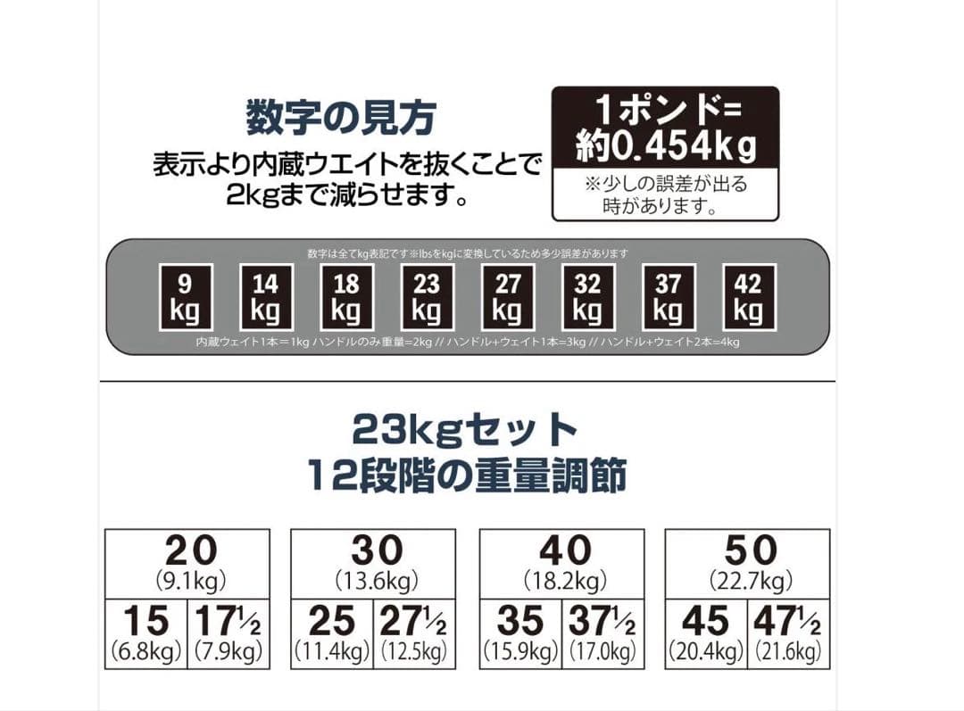 POWERBLOCK 可変式ダンベル 23kg 2個セット