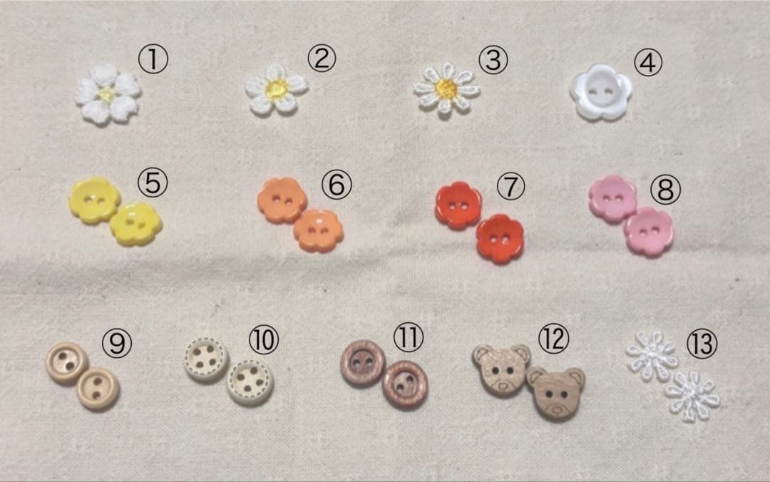 ゆりページ