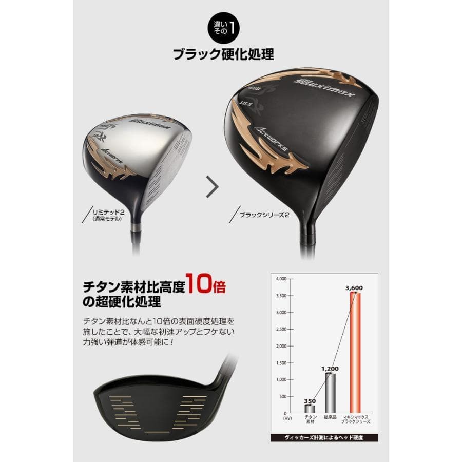 マキシマックス ブラックⅡ 適合限界高反発加工三菱ワークテック飛匠