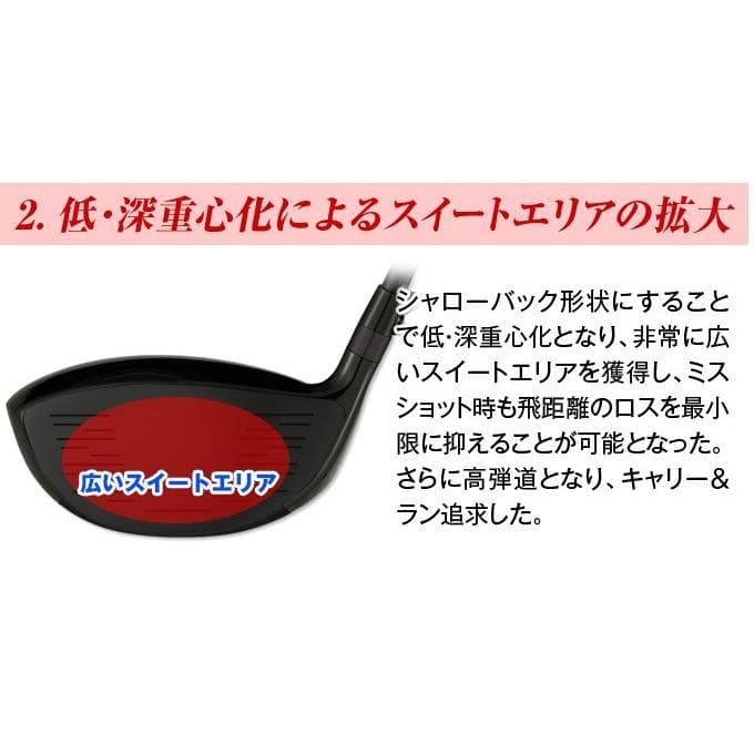 マキシマックス ブラックⅡ 適合限界高反発加工三菱ワークテック飛匠