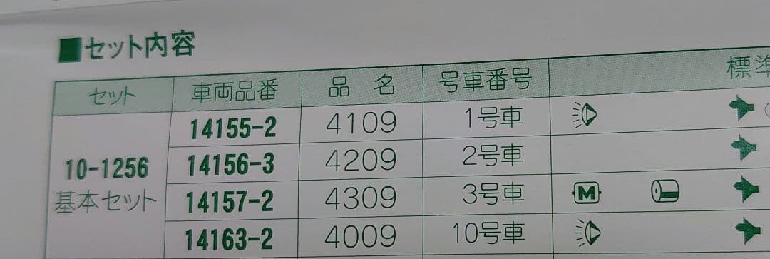 東急5050系4000 Qシート車 KATO 6両 美品