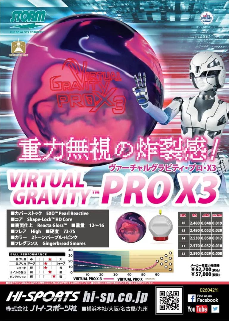 送料込み【新品】ヴァーチャルグラビティ・プロ・X-3 15ポンド4オンス　2