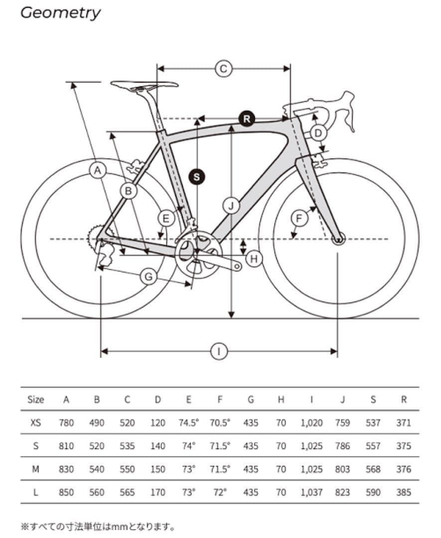 美品 RIDLEY KANZO ADVENTURE グラベルロード GRX