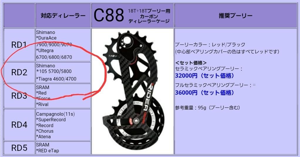 RIDEA ビッグプーリー C88 リアディレイラー RD5800 105