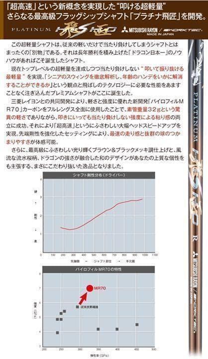★世界最薄超高反発で+58y マキシマックス ブラックプレミア 三菱プラチナ飛匠