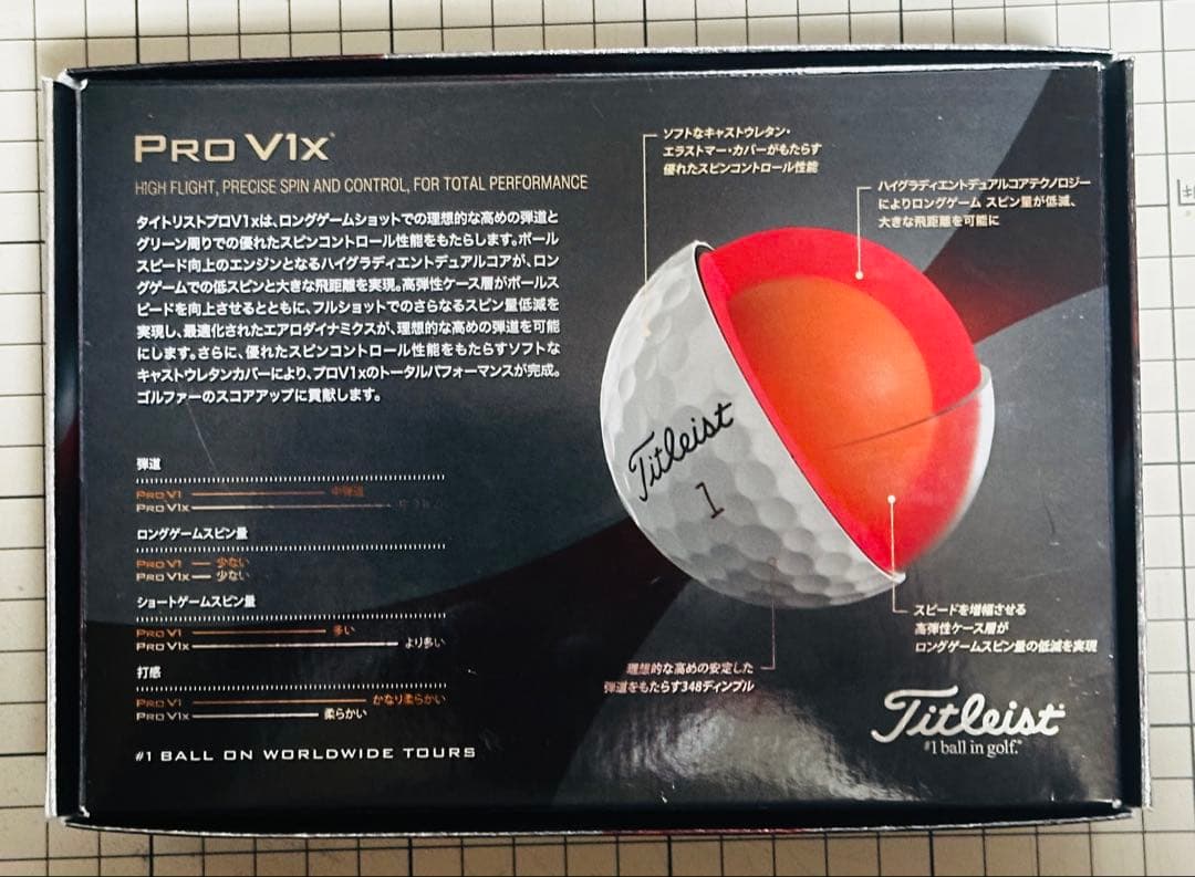 【新品未使用】23 タイトリスト Pro V1x ホワイト 1ダース