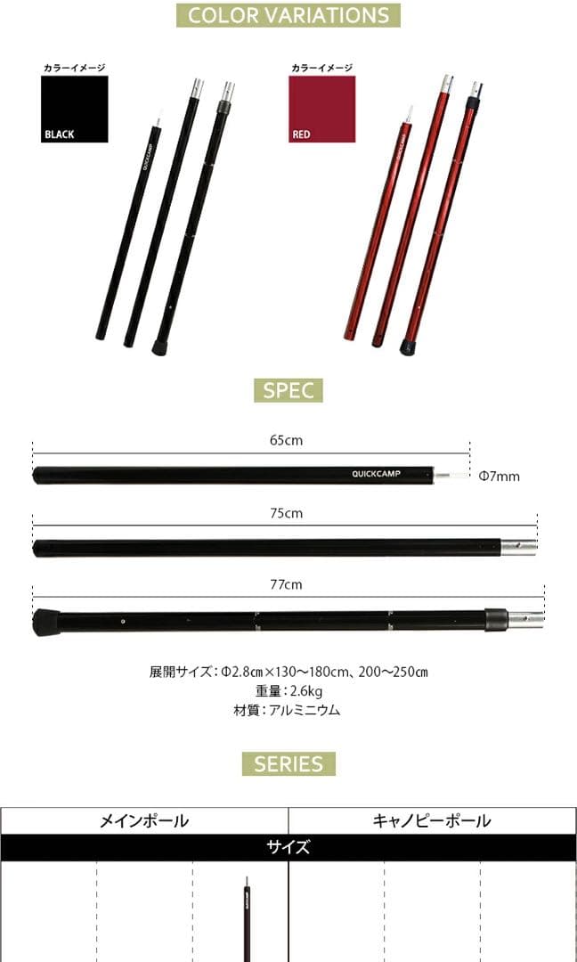 QUICKCAMP 28mmタープポール 2本セット×2組（計4本）赤