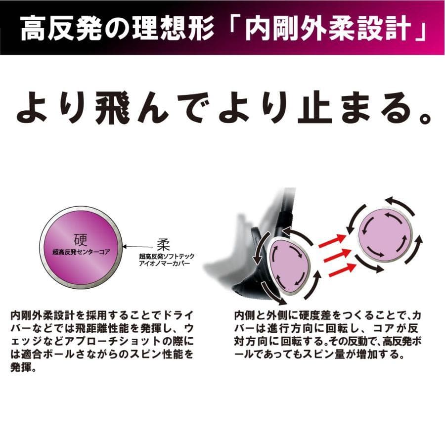 お得２ダース　レディース 高反発ボール パールピンク 飛匠 プレミアムレディ