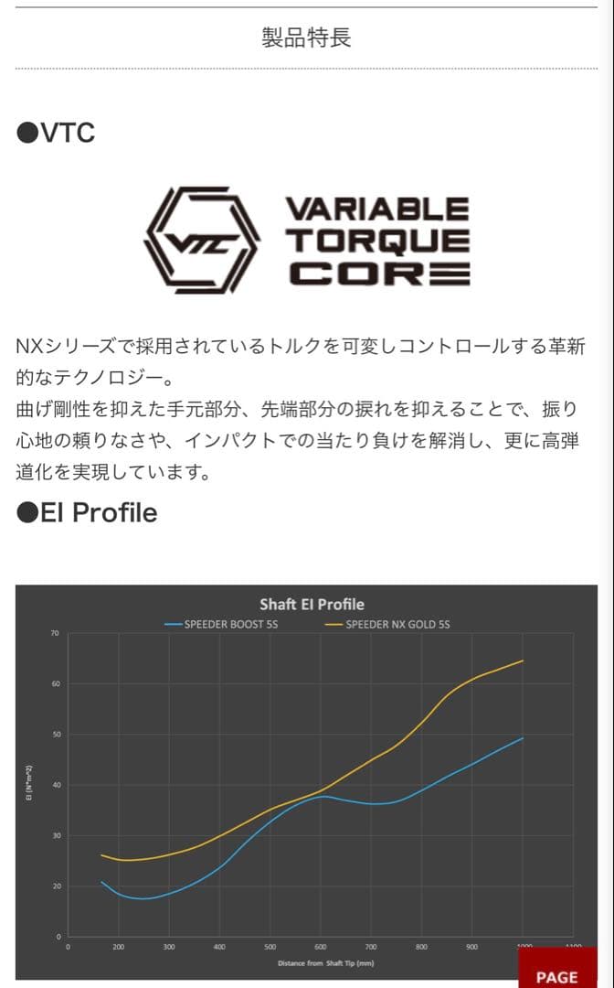 フジクラ スピーダー ブースト SPEEDER BOOST スリクソンスリーブ