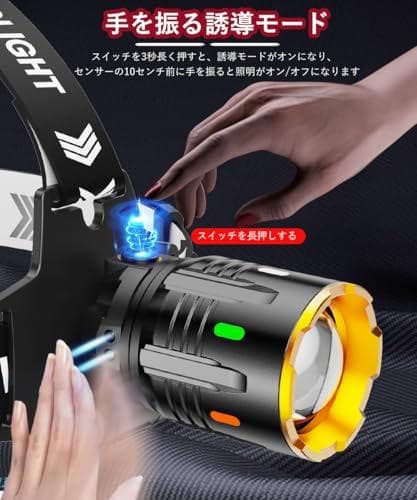 LED ヘッドライト USB充電式【2025新登場·10モード ディジタル電気p