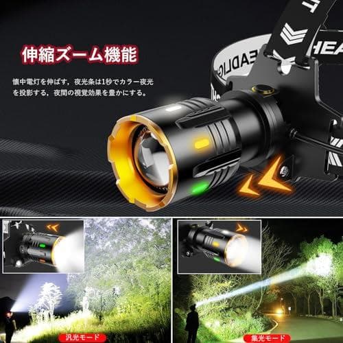 LED ヘッドライト USB充電式【2025新登場·10モード ディジタル電気p