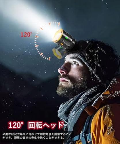LED ヘッドライト USB充電式【2025新登場·10モード ディジタル電気p