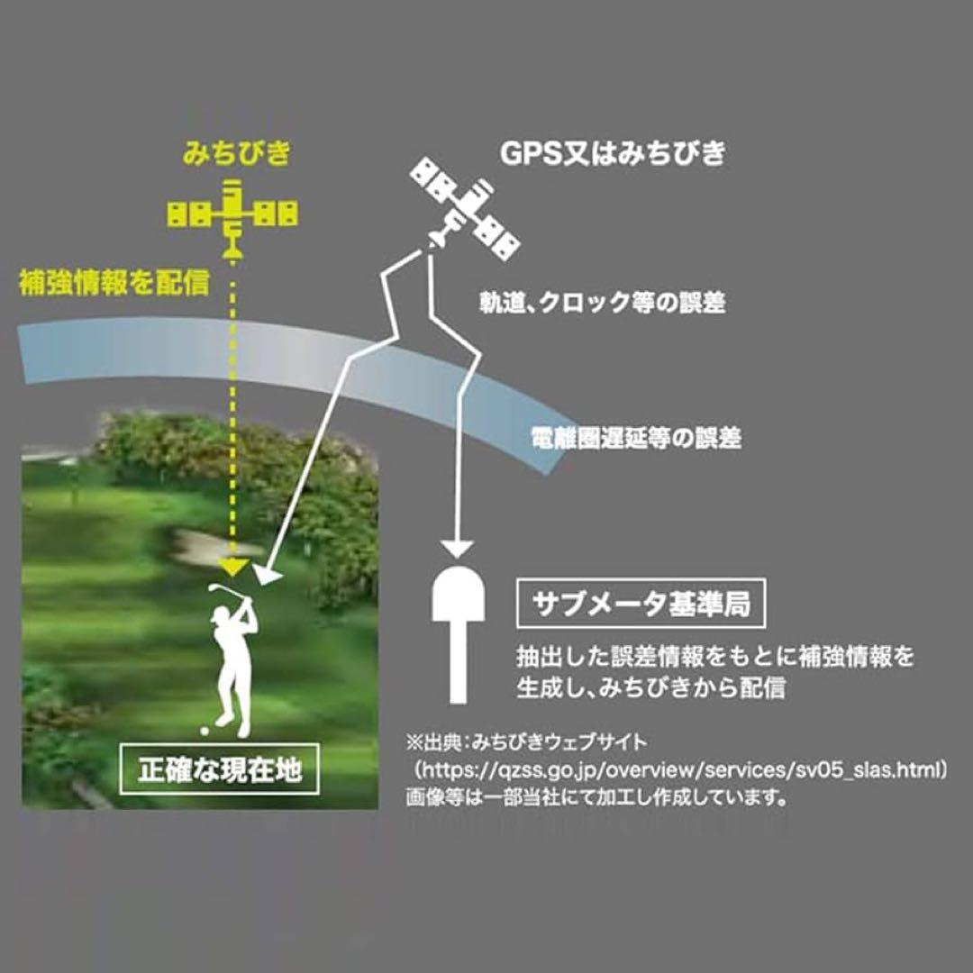 approachS42 ガーミン　ゴルフ　距離計　スマートウォッチ　GPSナビ