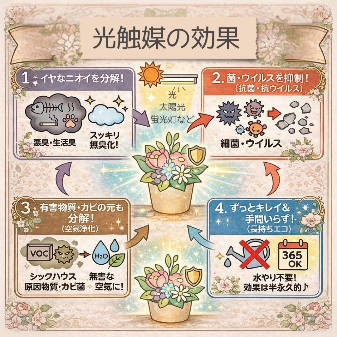 【光触媒フラワー】ローズとピオニーの陶器アレンジ｜上品なピンクの枯れない花