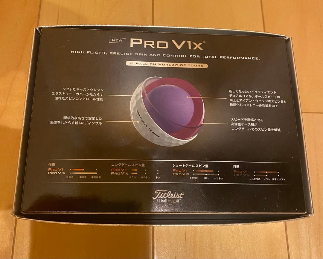 タイトリスト プロ V1x 2025年モデル 1ダース　記念マーカー3種付