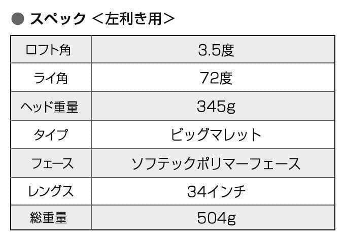 ◆新品最安◆極太グリップと大型ヘッドの安定感で入りまくり★　ダイナミクス パター