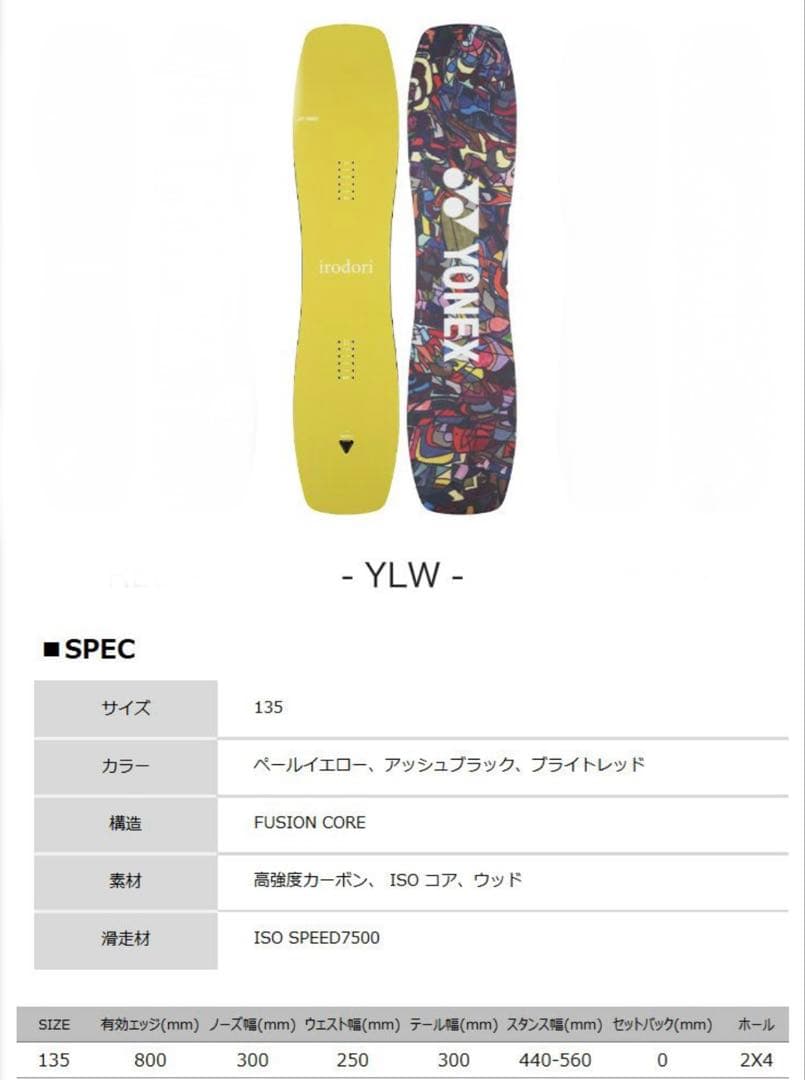 YONEX IRODORI イエロー　ボード