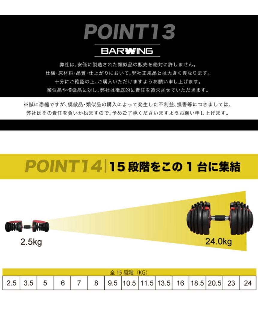 【新品未使用】BARWING NEWモデル ダイヤル式ダンベルセット 24kg
