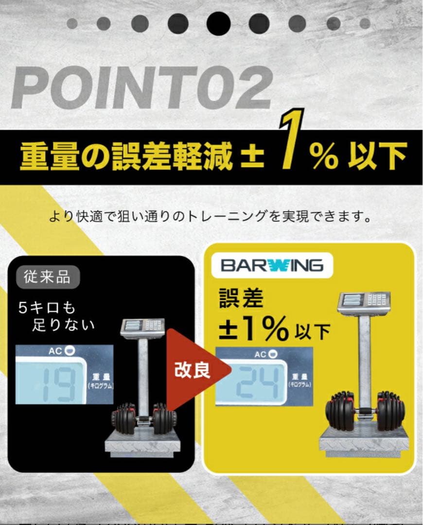 【新品未使用】BARWING NEWモデル ダイヤル式ダンベルセット 24kg