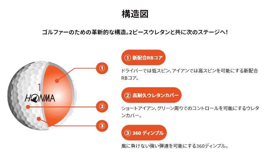 本間 ゴルフボール D1 SPIN ボール 5ダース 60個 ホワイト