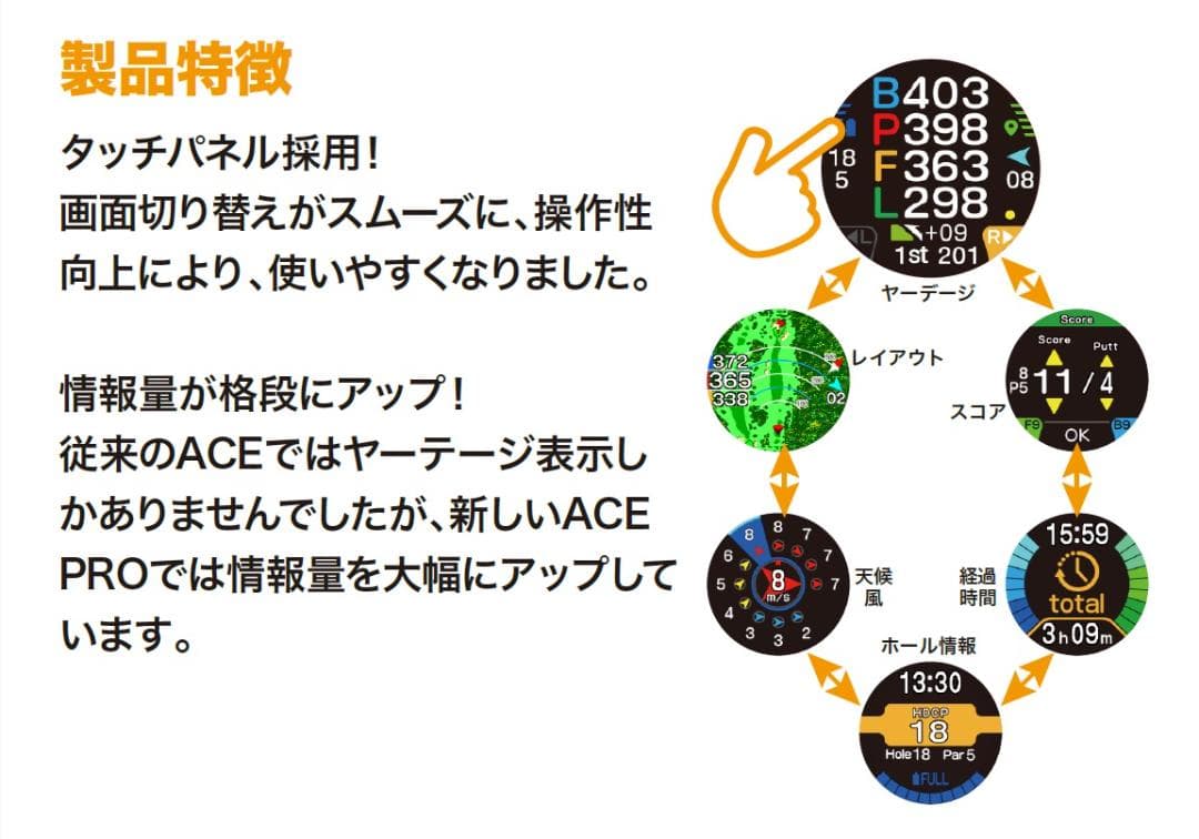 EAGLE VISION watch ACE PRO/朝日ゴルフ用品/ブラック