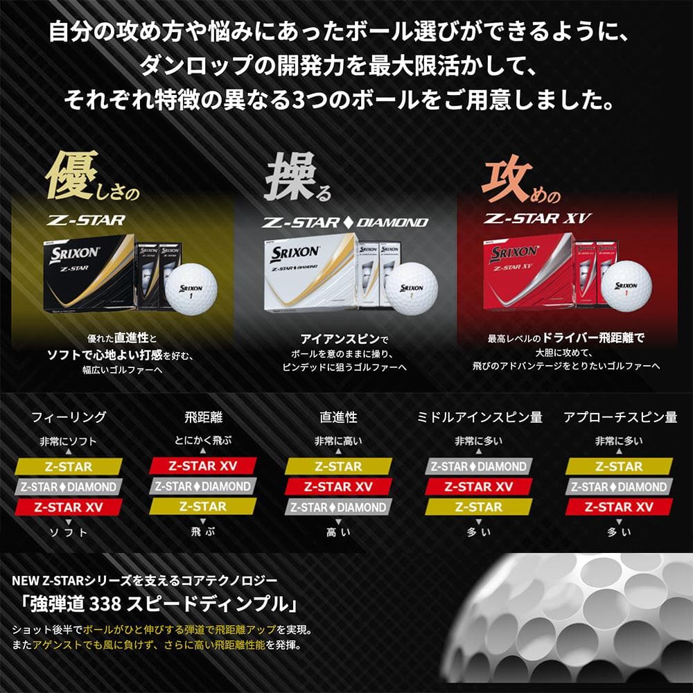 【新品】2025年モデル スリクソン Z-STAR XV ホワイト