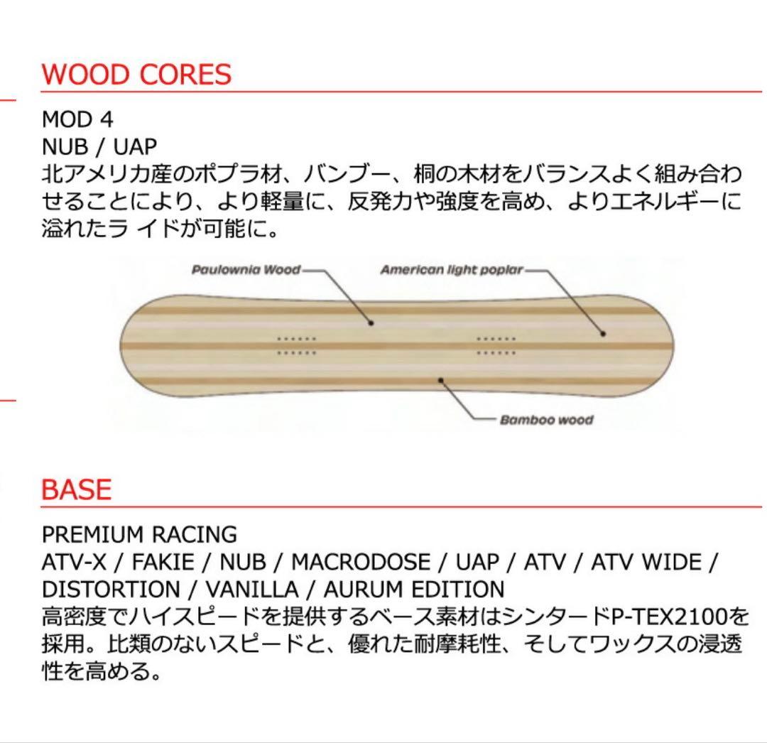 25/26' SIMS boards NUB 156.5 新品未使用