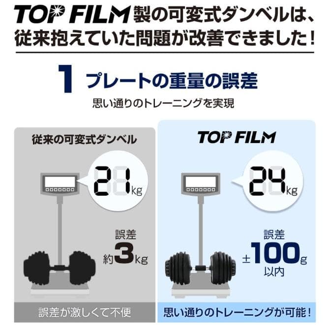ダンベル可変式24kg 1個 多機能15段階調節アジャスタブルダンベル 鉄アレイ