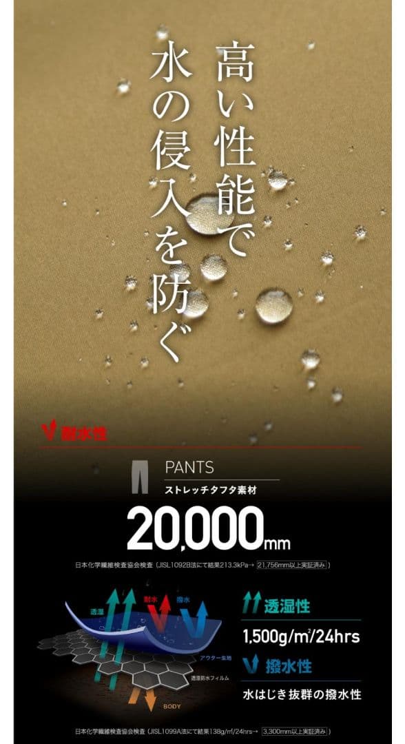 新品 スノーボードウェア XL ブラックデニム