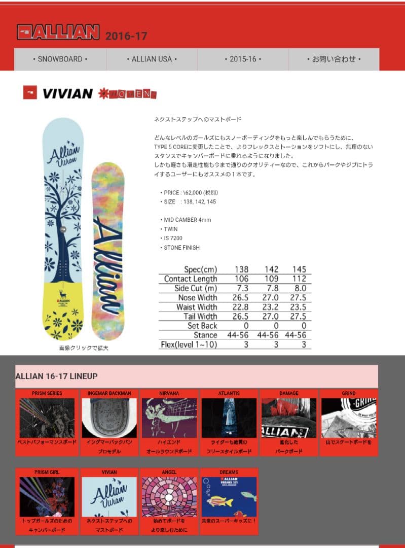 ALLIAN VIVIAN アライアン ビビアン 138 16-17 チューン済