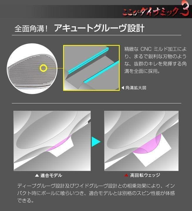 【左 ヘッド単品】世界最多角溝で超絶スピン! ダイナミクス ハイスピンウェッジ