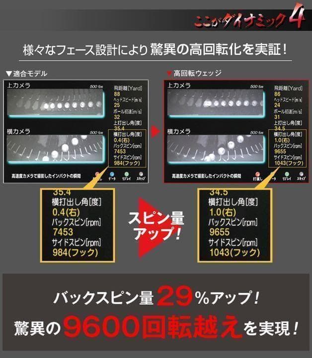 【左 ヘッド単品】世界最多角溝で超絶スピン! ダイナミクス ハイスピンウェッジ