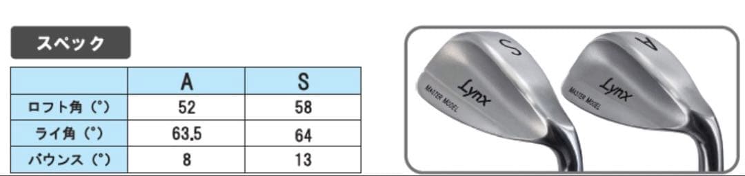 Lynx MASTER MODEL ウェッジ 52° 58°二本セット