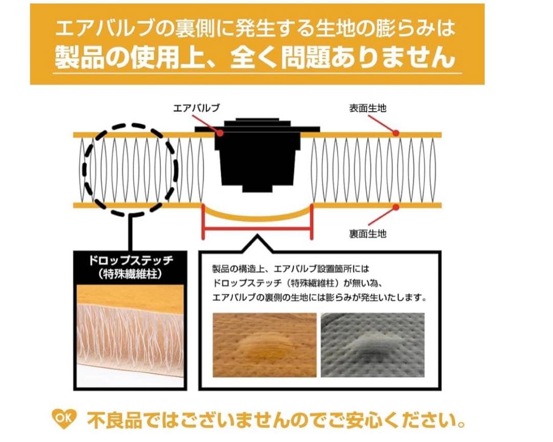 MAULBEERE マルビーレ車中泊ベッド黒木目 アルファード