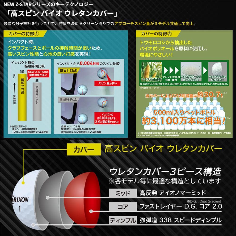 【新品】ダース売 2025年 日本正規品 スリクソン Z-STAR OG