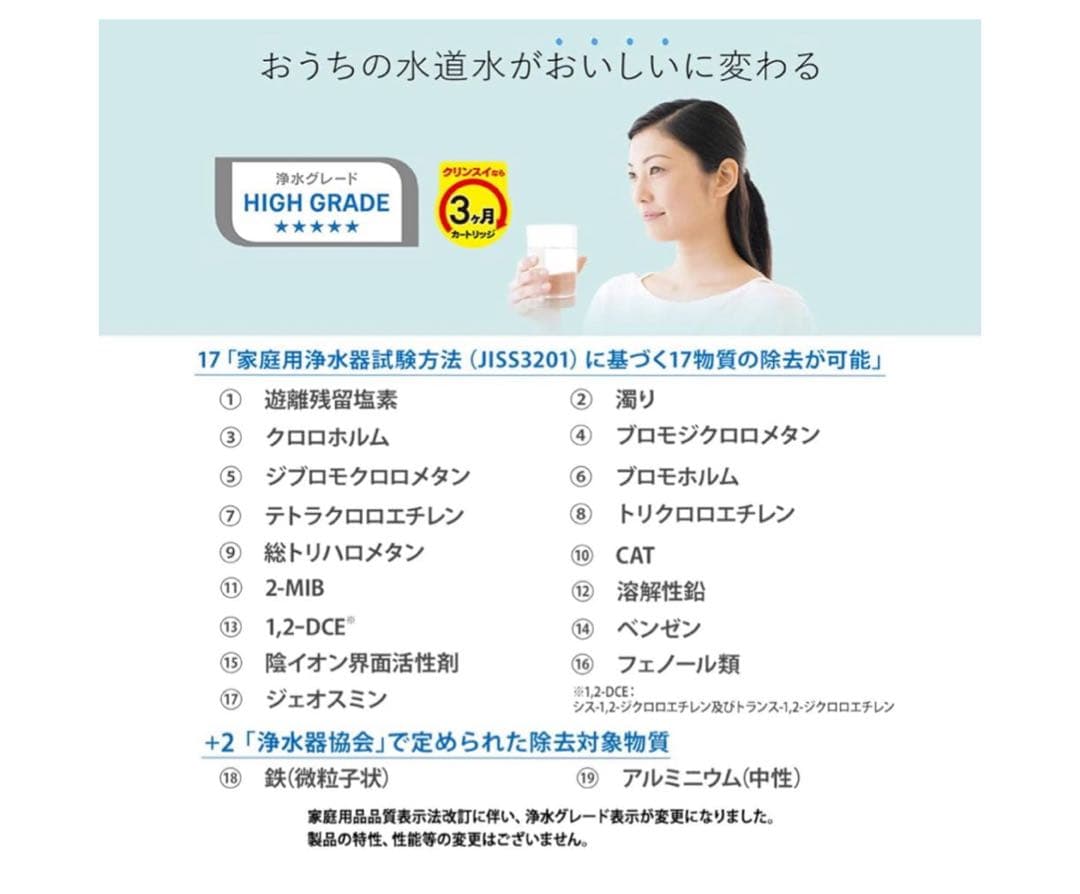 新品！Cleansui CSP811 蛇口用浄水器