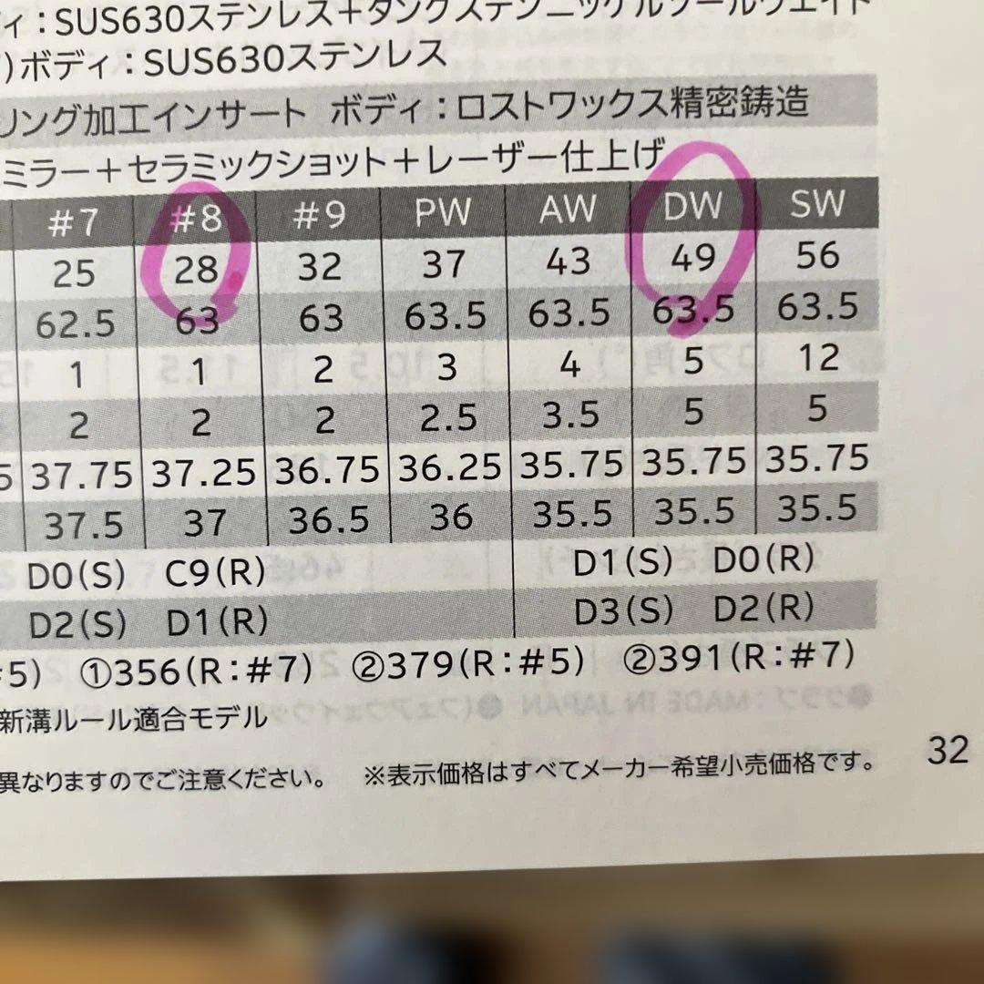格安◆人気のゼクシオクロスD(49度)、NS950