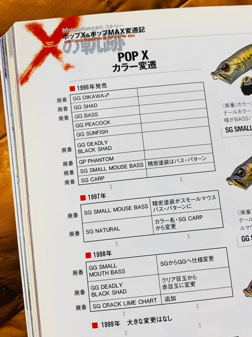 ★美品‼️POPX 【SGクラックライムチャート】　　　　　　★MEGABASS★