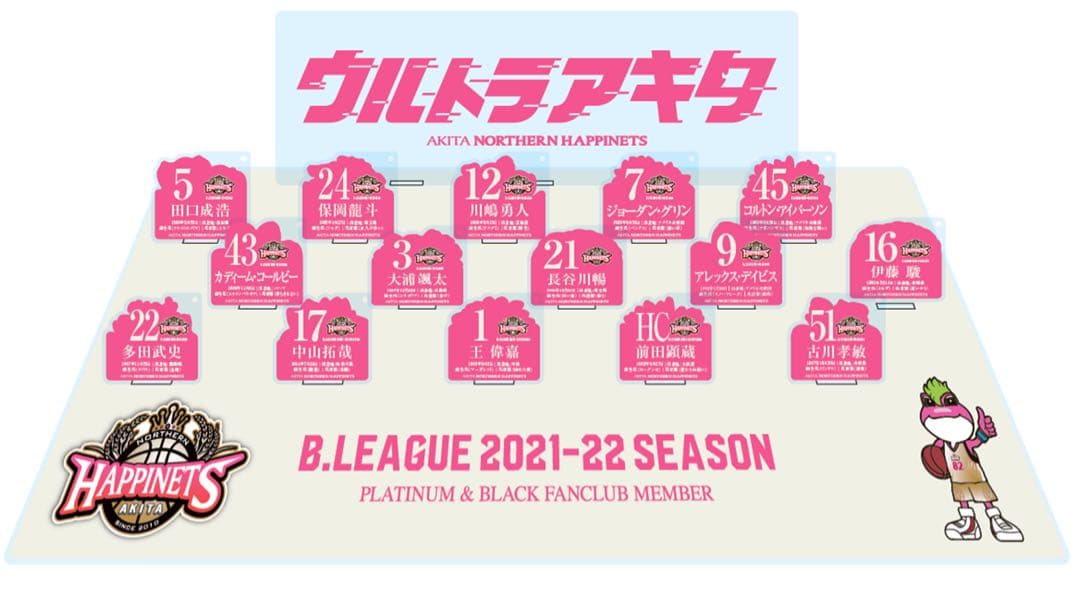 秋田ノーザンハピネッツ　コレクショングッズ