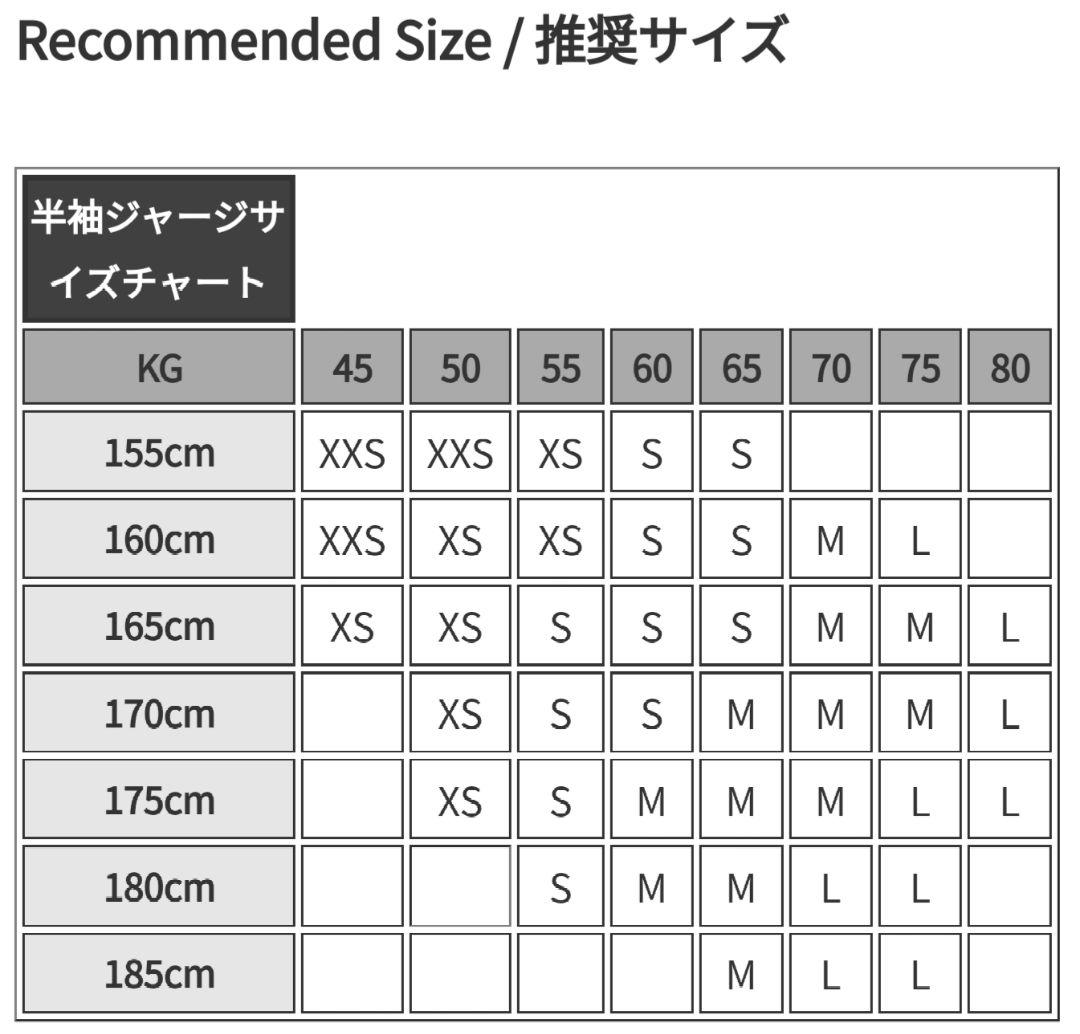 パンダーニPANKYboy RR 半袖ジャージ S