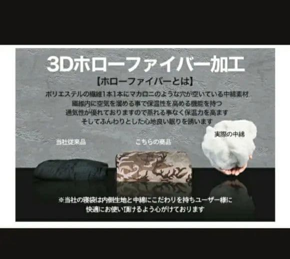 2点セット ウッドランド迷彩 封筒寝袋 -15 冬春用 カモフラ ブラック 防災
