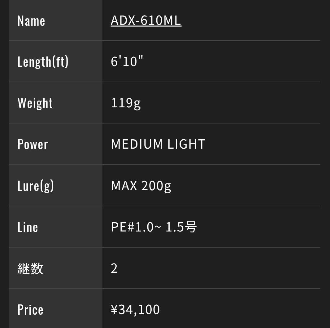 アンチョビドライバーエクストロ ADX-610ML