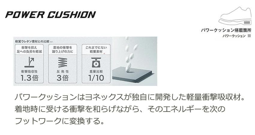 ★送料無料★美品 28 cm ヨネックス YONEX バドミントンシューズ