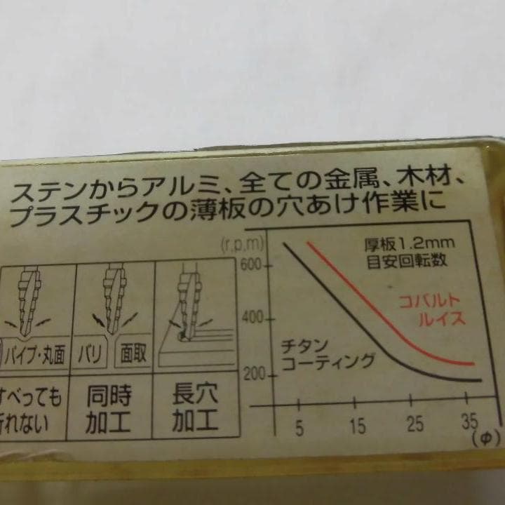ステップドリルＳー２５
