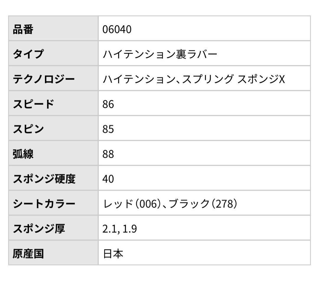 ディグニクス05 赤厚1.9・黒厚1.9