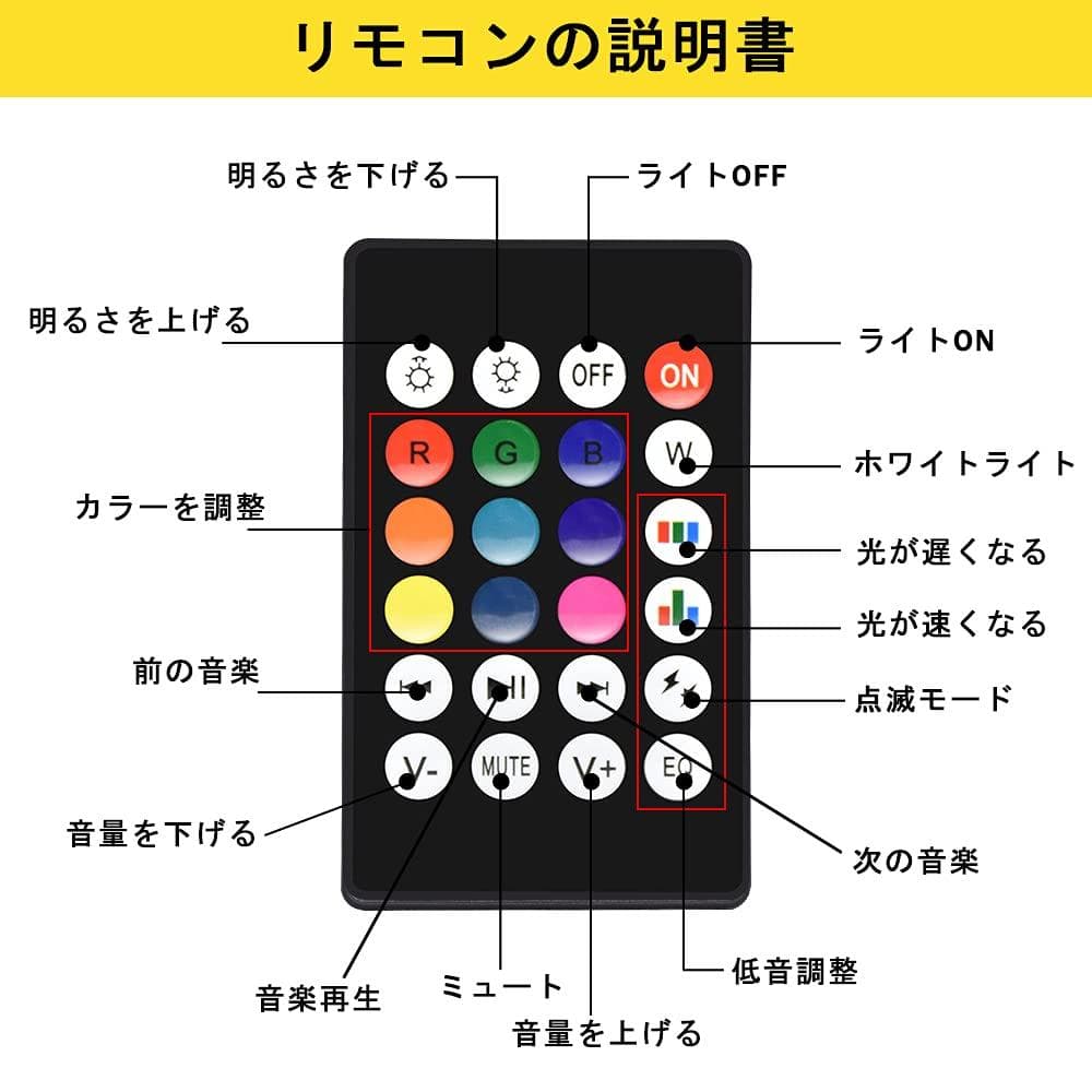 リモコンLED ミラーボール